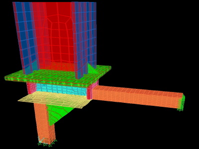 finite element analysis